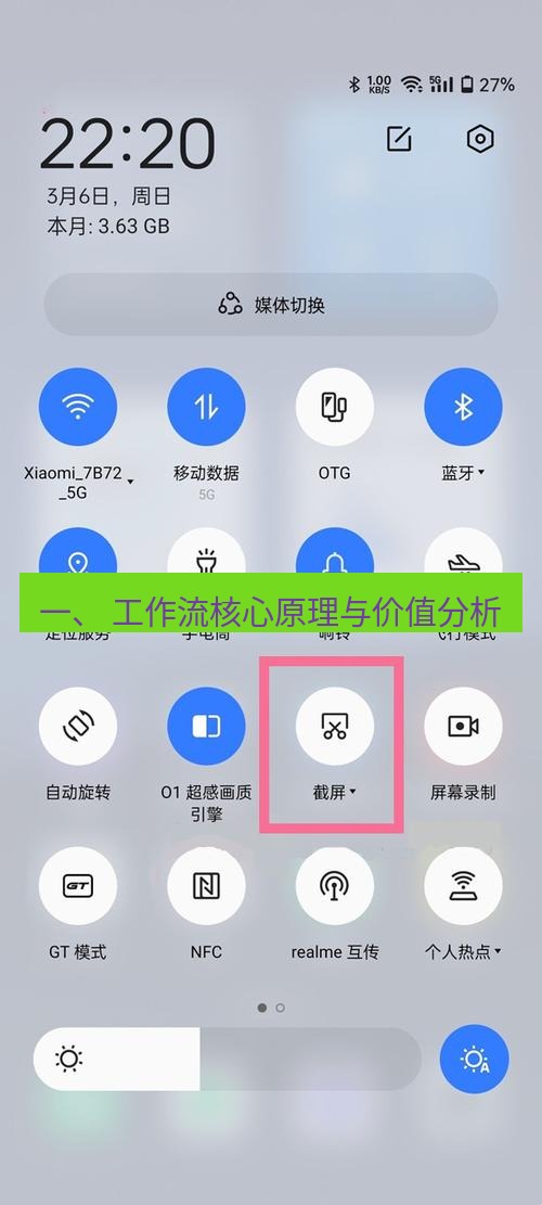 截图软件 一、 工作流核心原理与价值分析