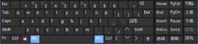 Windows键盘快捷键示意图，突出显示PrtScn、Win、Alt键
