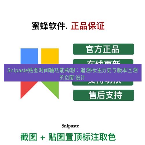 snipaste Snipaste贴图时间轴功能构想：追溯标注历史与版本回溯的创新设计