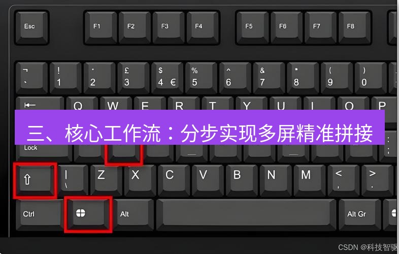 截图软件 三、核心工作流：分步实现多屏精准拼接