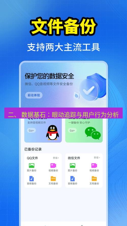 截图软件 二、 数据基石：眼动追踪与用户行为分析