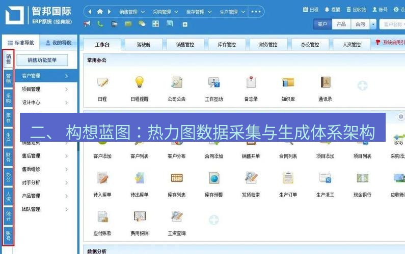 截图软件 二、 构想蓝图：热力图数据采集与生成体系架构