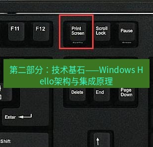 snipaste 第二部分：技术基石——Windows Hello架构与集成原理