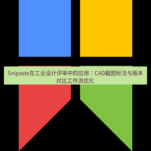 snipaste Snipaste在工业设计评审中的应用：CAD截图标注与版本对比工作流优化