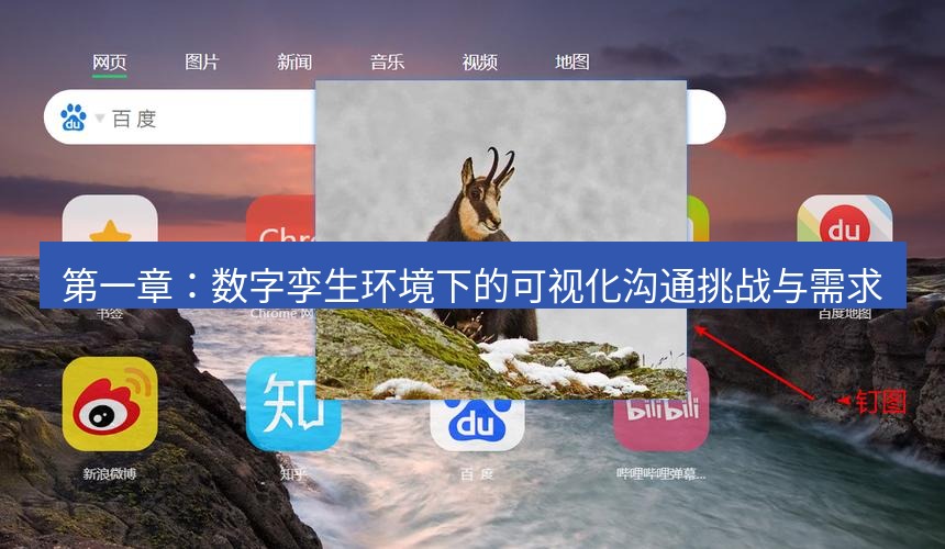 snipaste 第一章：数字孪生环境下的可视化沟通挑战与需求