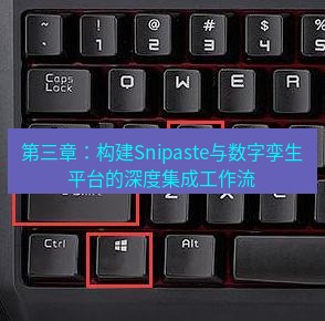 snipaste 第三章：构建Snipaste与数字孪生平台的深度集成工作流