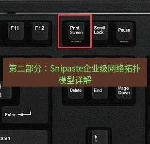 snipaste 第二部分：Snipaste企业级网络拓扑模型详解