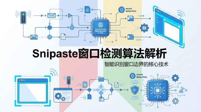 Snipaste窗口检测算法  
