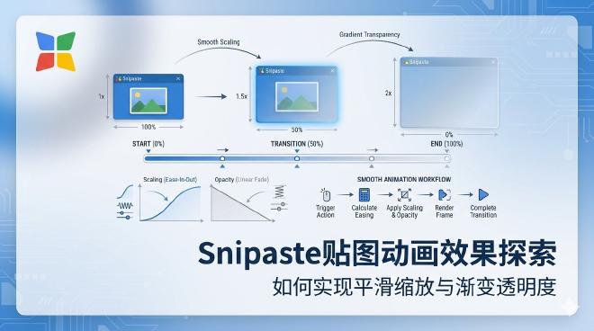Snipaste