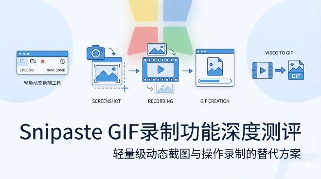 Snipaste GIF录制